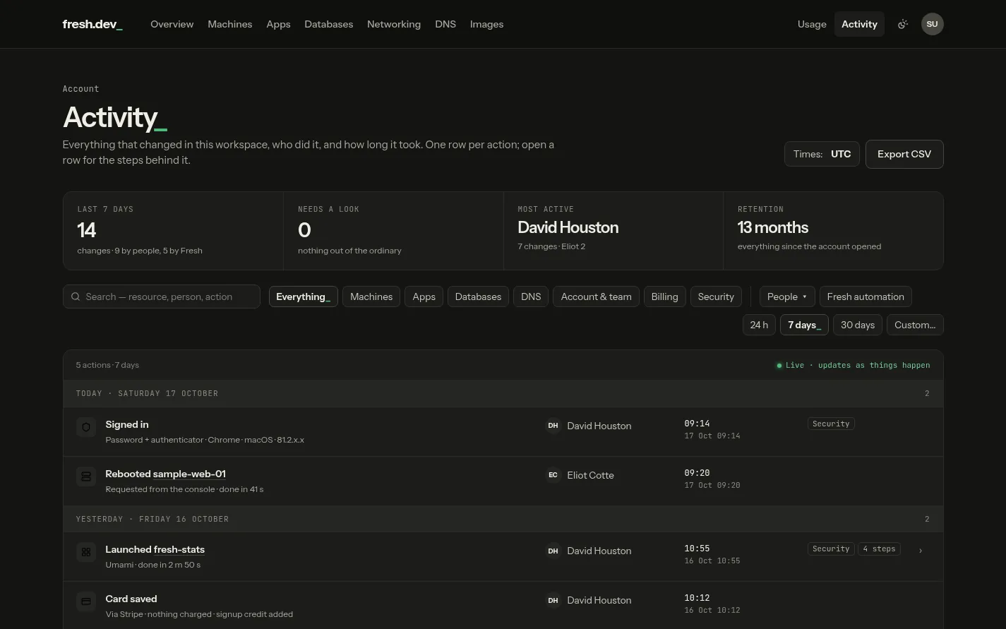 Fresh activity: one row per action, with who did it, when, and its steps, dark theme