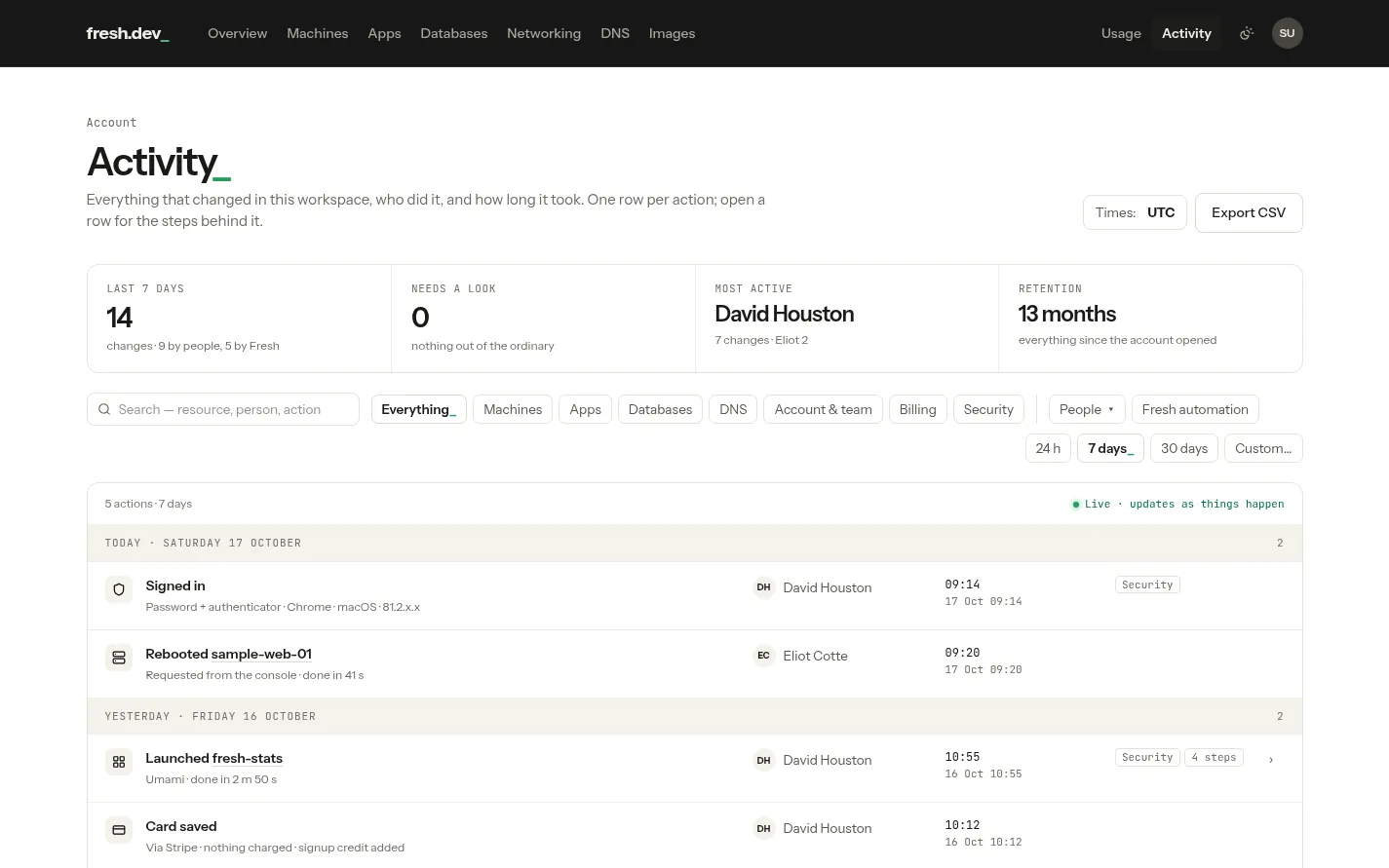Fresh activity: one row per action, with who did it, when, and its steps