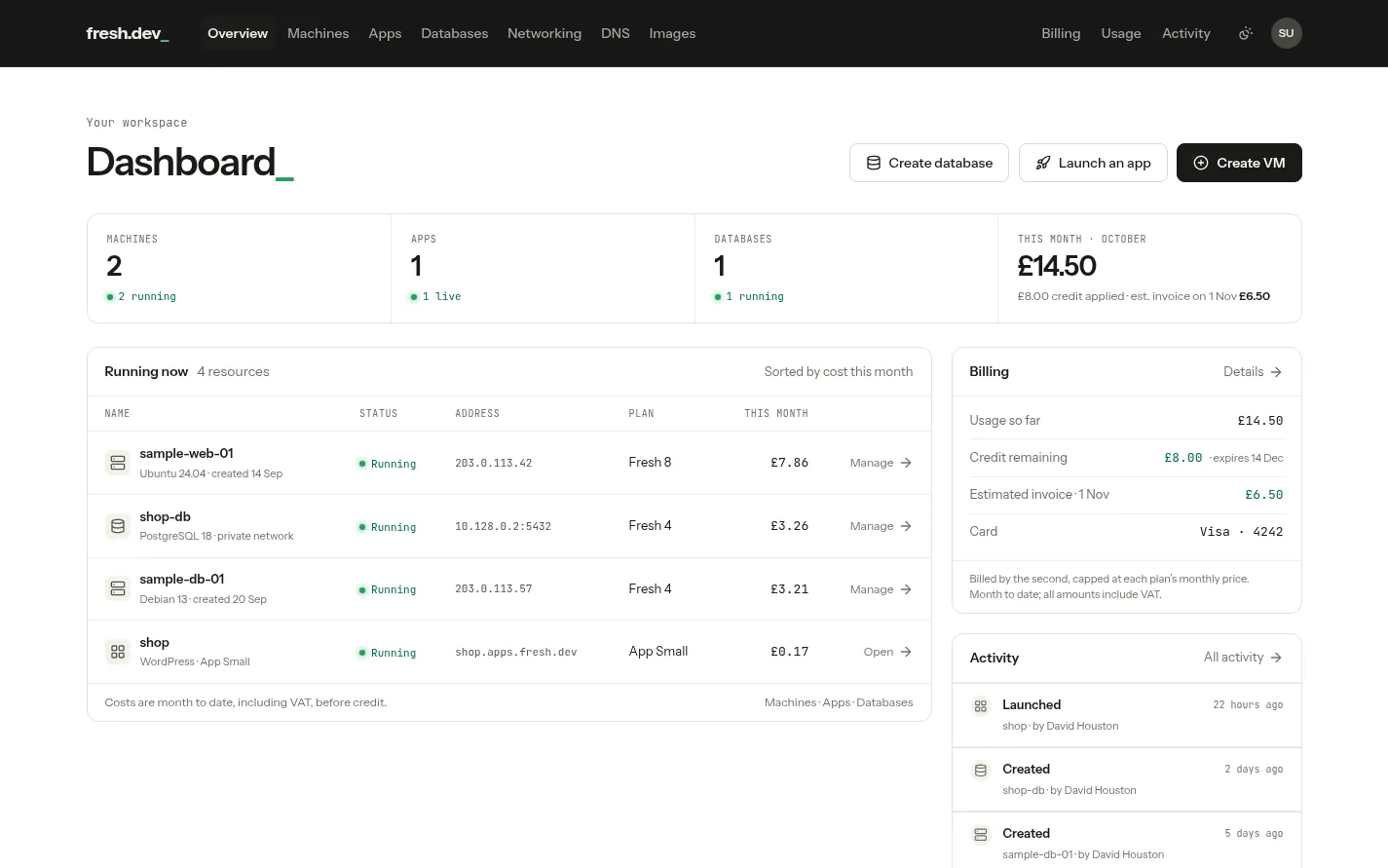 The dashboard: tiles for machines, apps, databases and this month's cost, everything running in one table sorted by cost, and the billing and activity panels