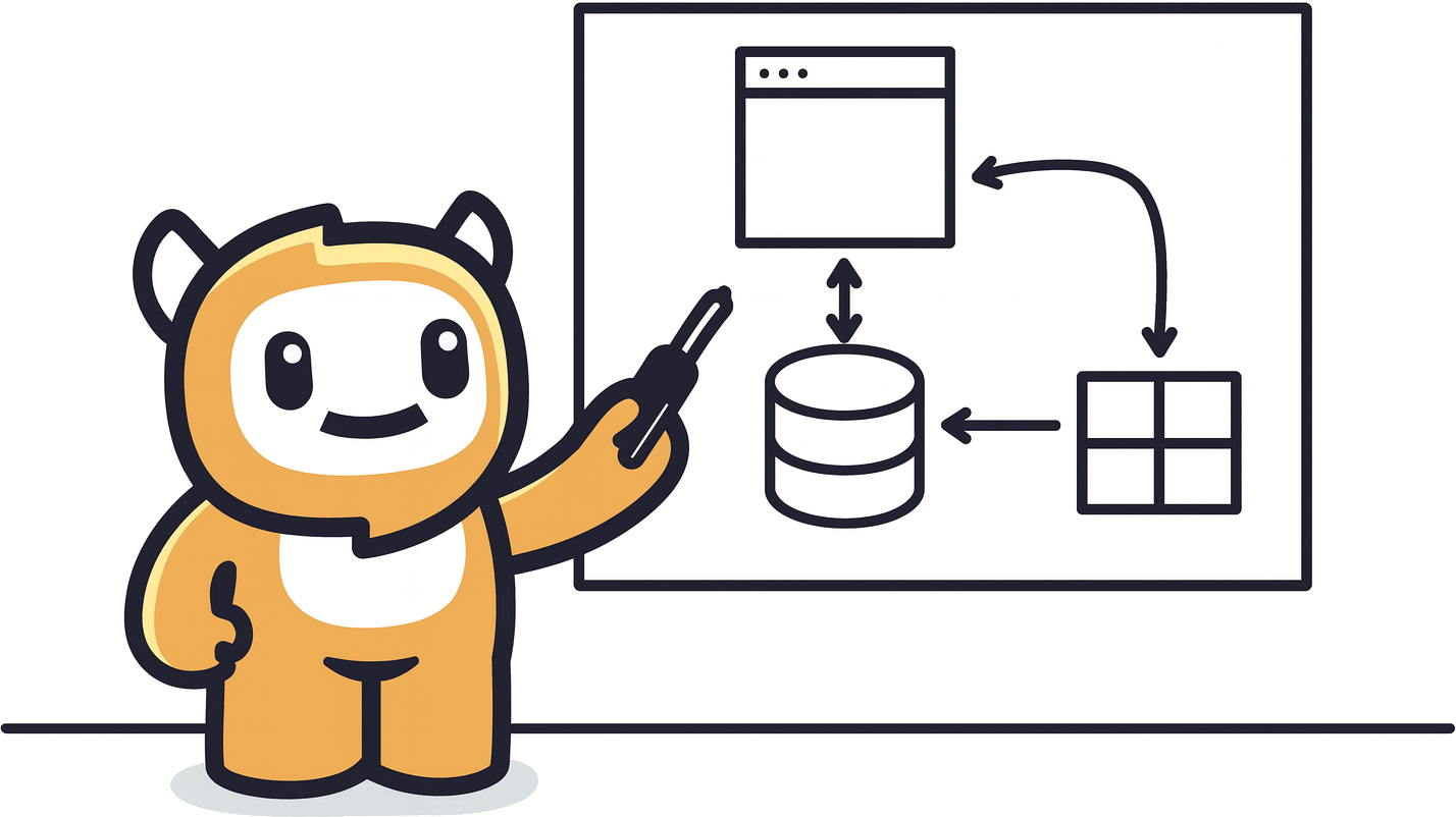 Fresh.dev mascot explaining architecture
